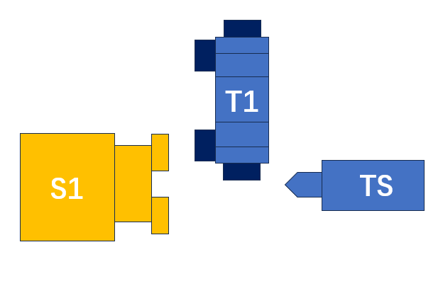 Concept diagram of turning center