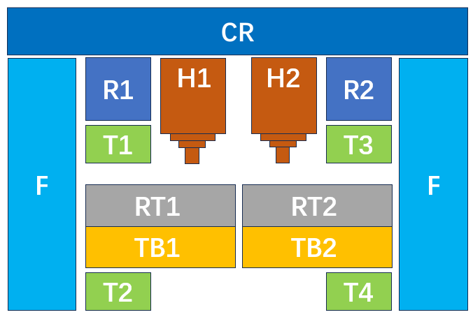 Concept diagram of VMC